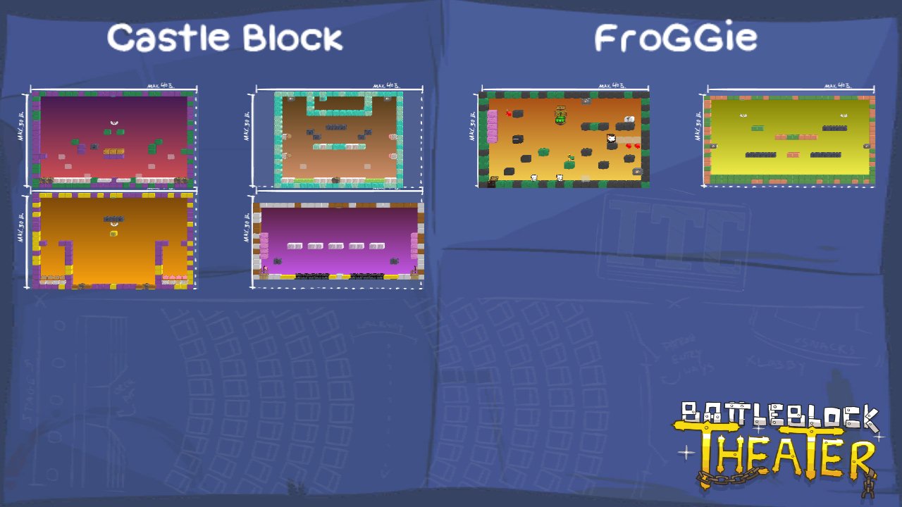 Castle Block