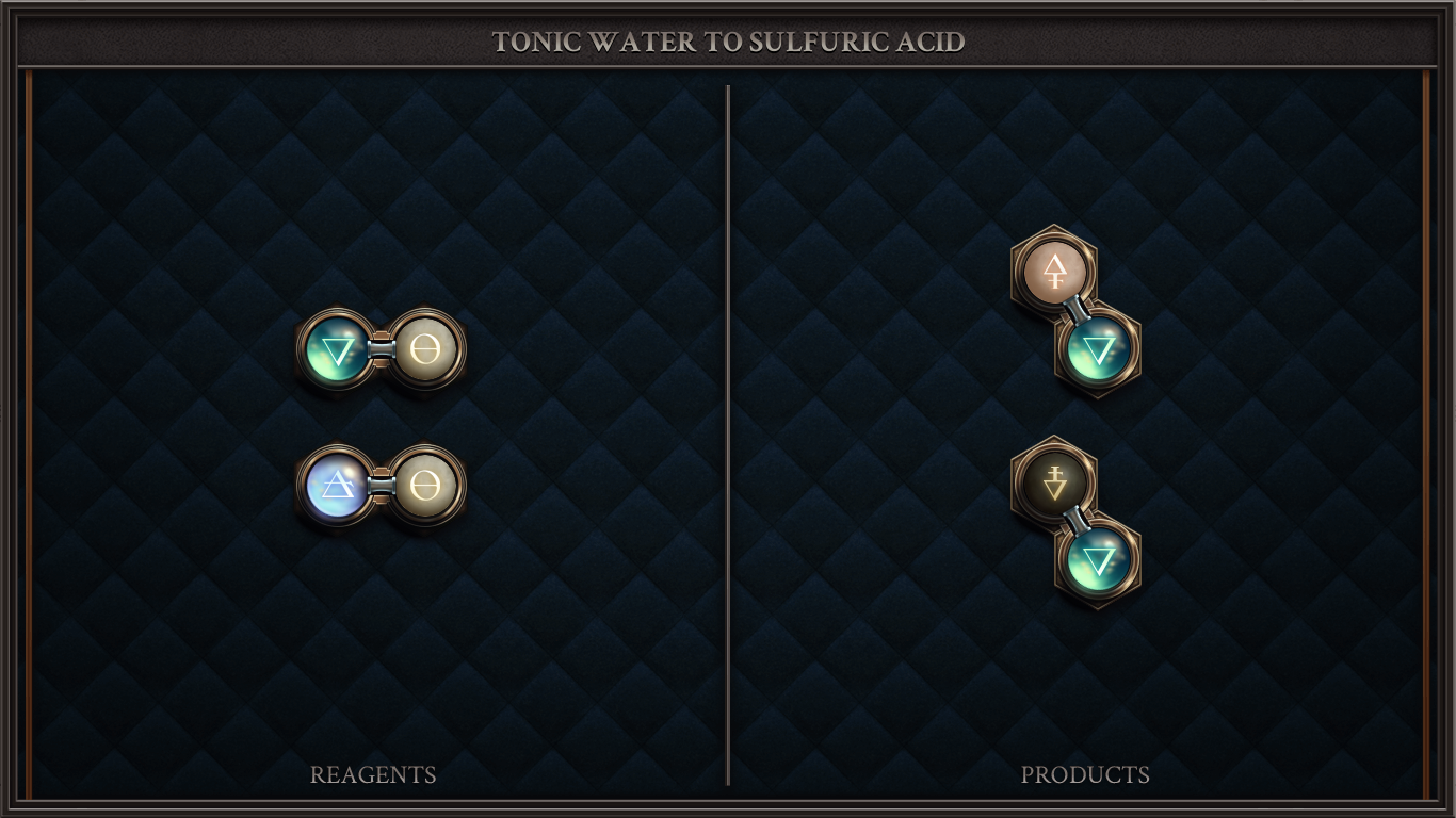 Tonic Water to Sulfuric Acid