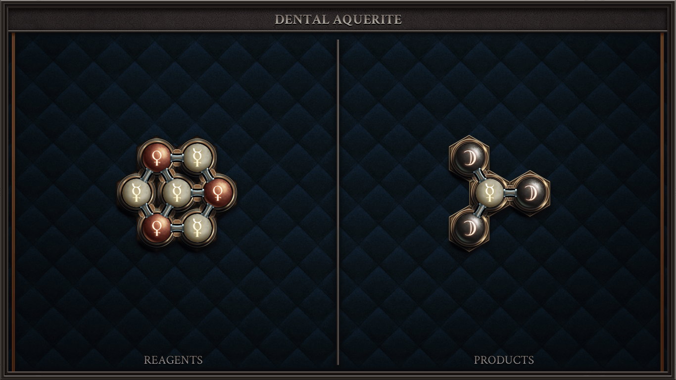 Dental Aquerite