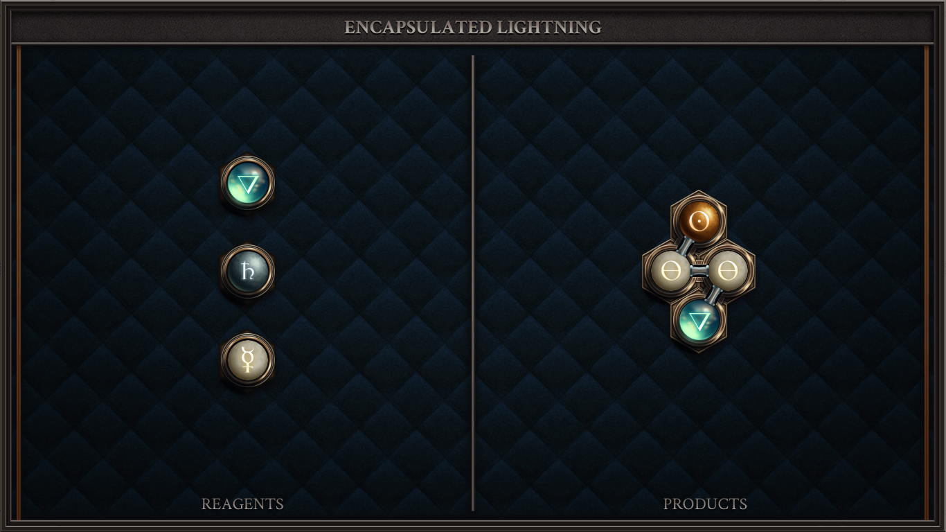 Encapsulated Lightning
