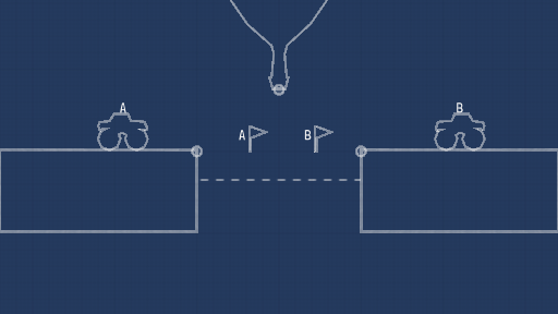 cable hold.