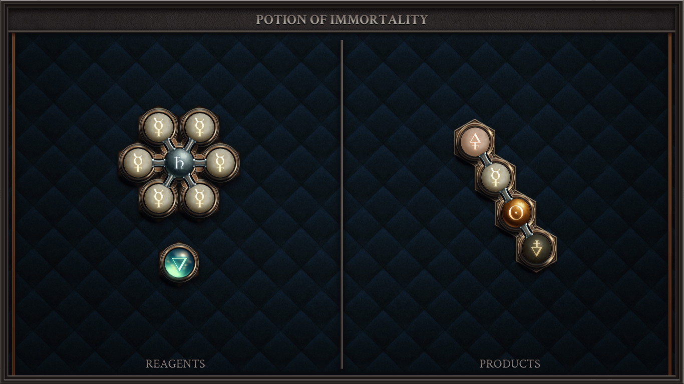 POTION OF IMMORTALITY