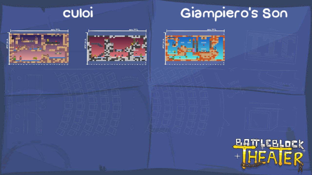 Battleblock Stravaganza