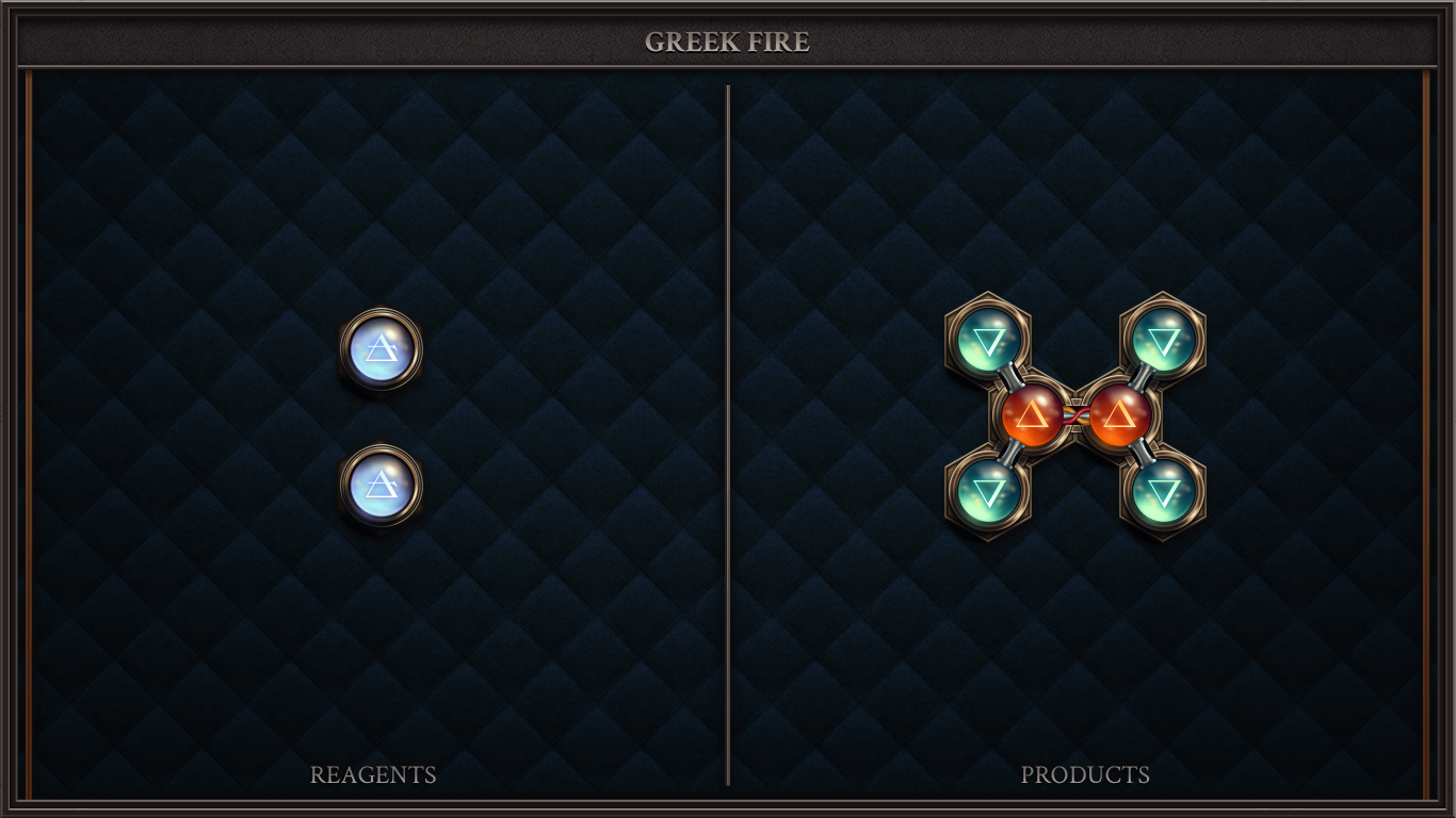 GREEK FIRE