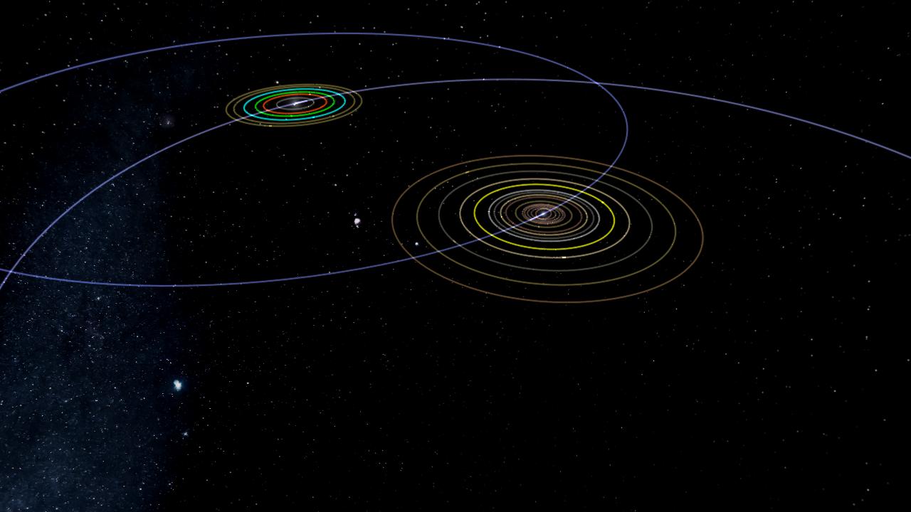 Galactic system