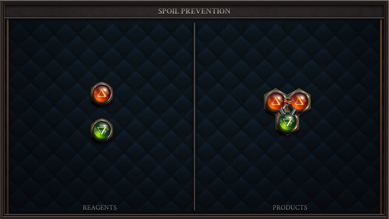 Spoil Prevention
