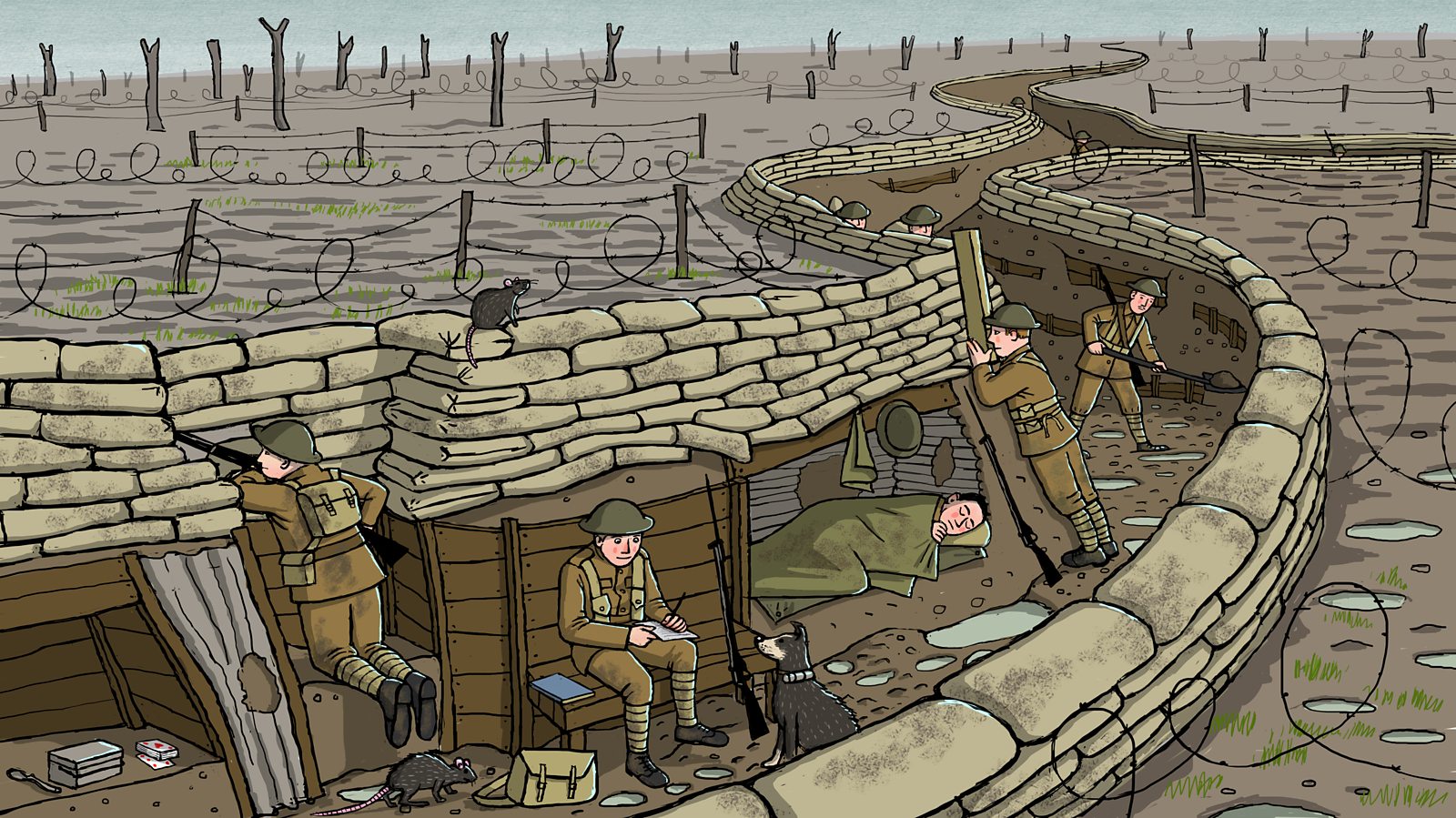 WW1 trenches – Unturned Mod