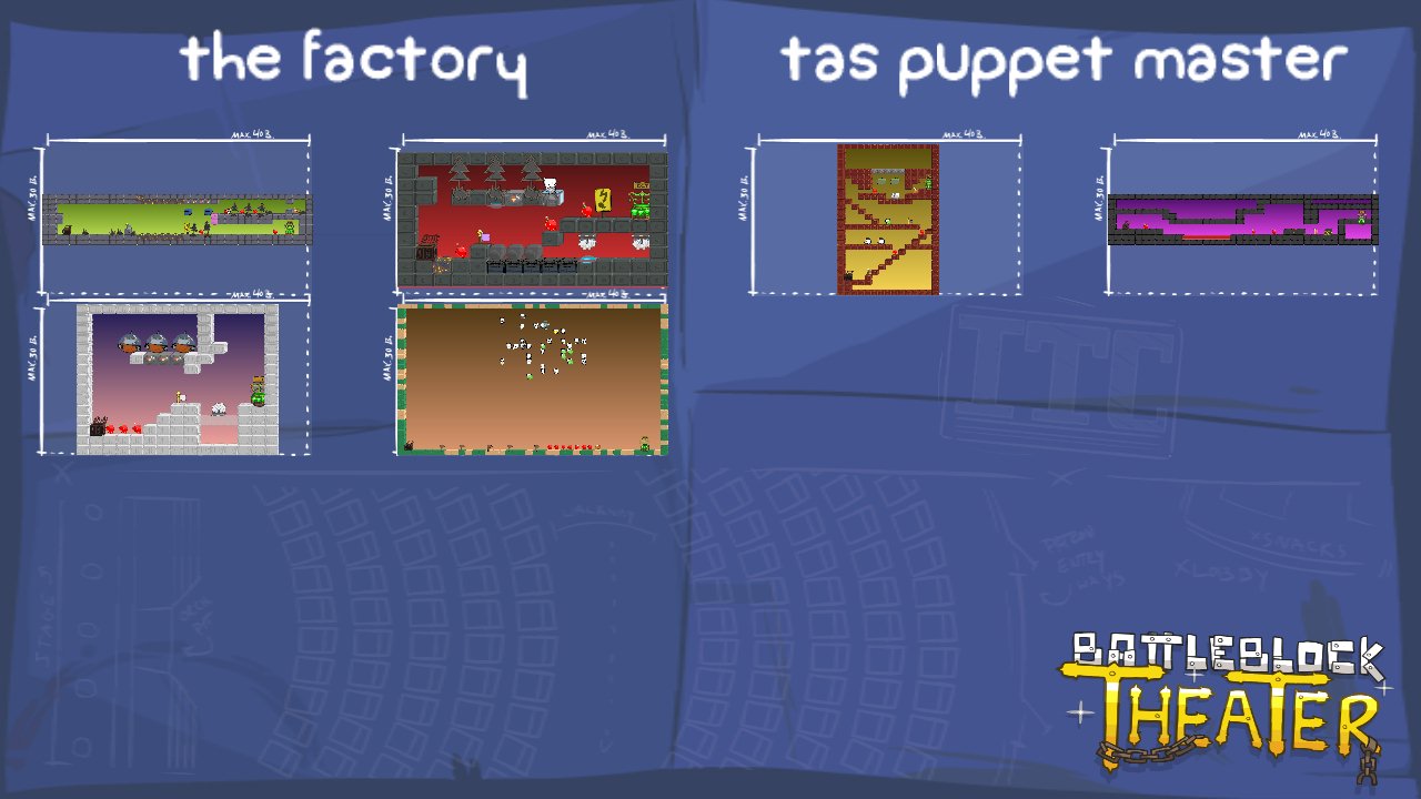 the factory
