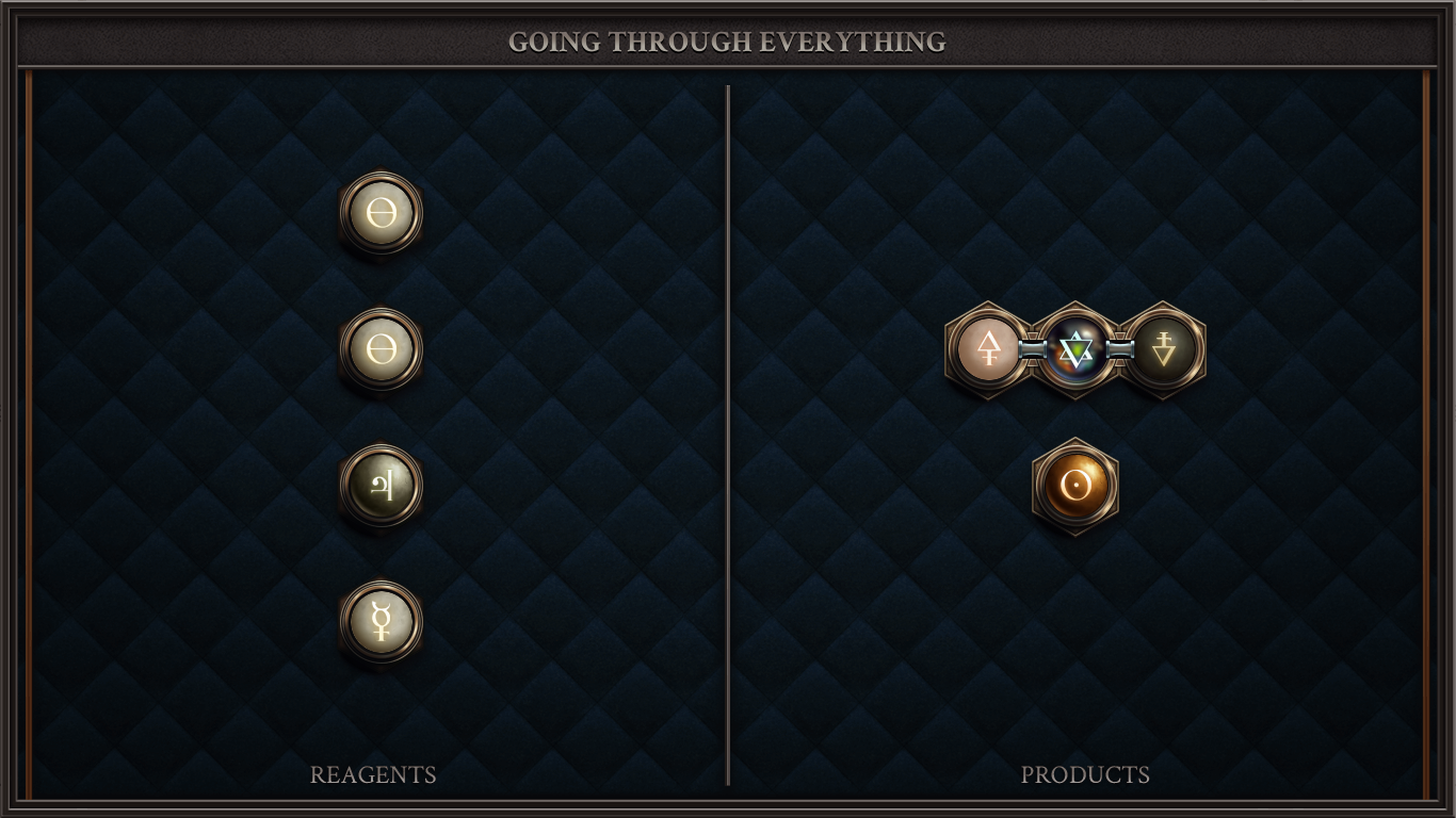 GOING THROUGH EVERYTHING