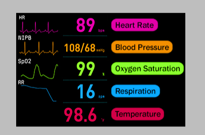 Patient Stats