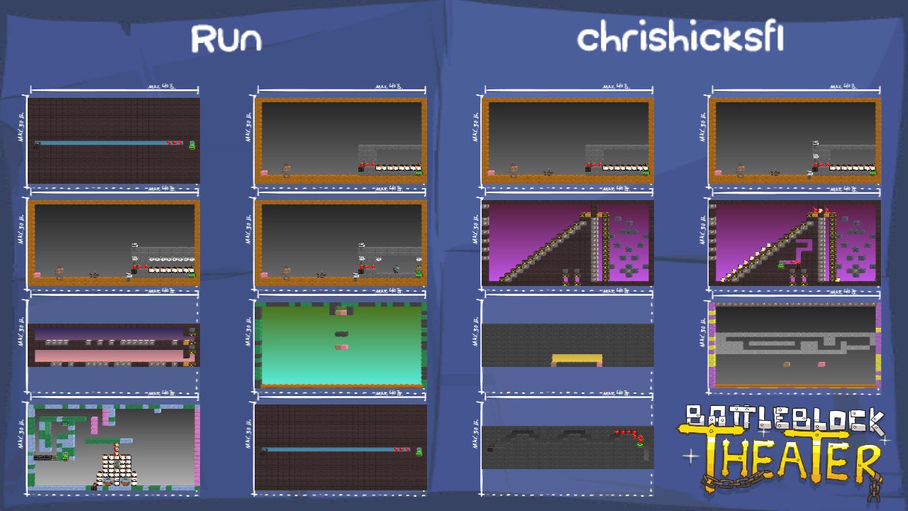 Run