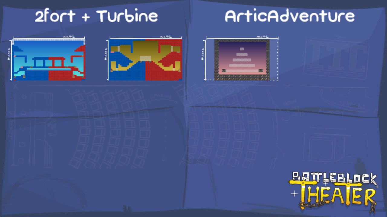 2fort + Turbine