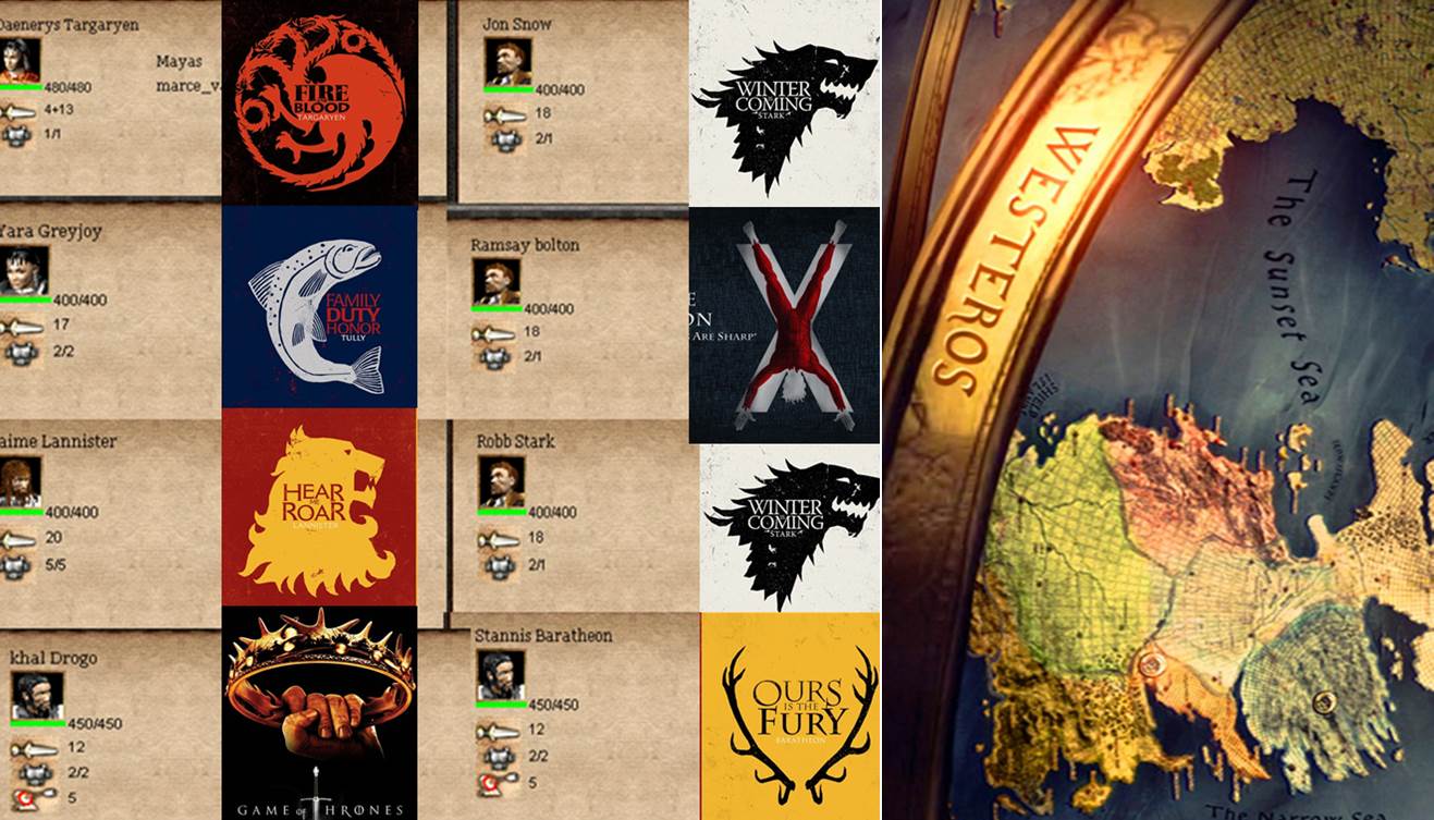 GAME OF TRHONES [MAP]-