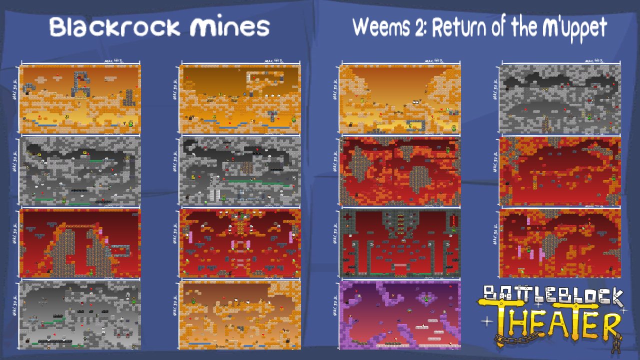Blackrock Mines