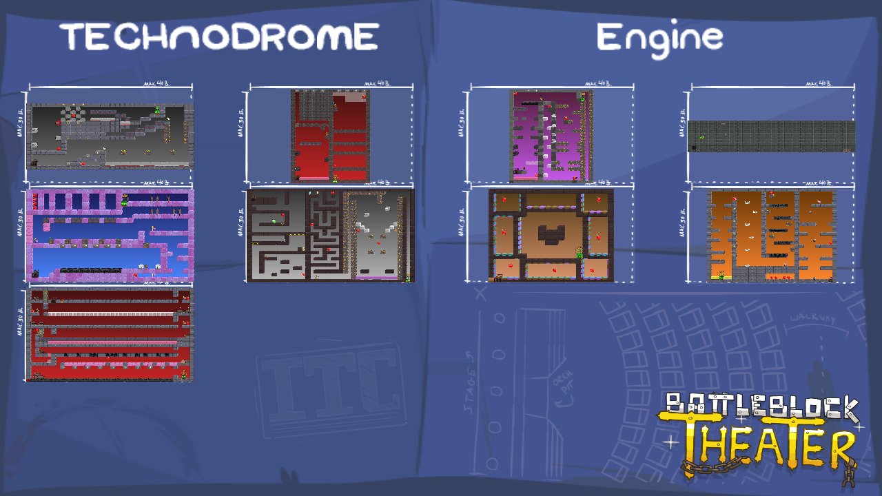 TECHNODROME