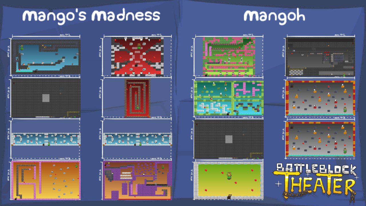 Mango's Madness