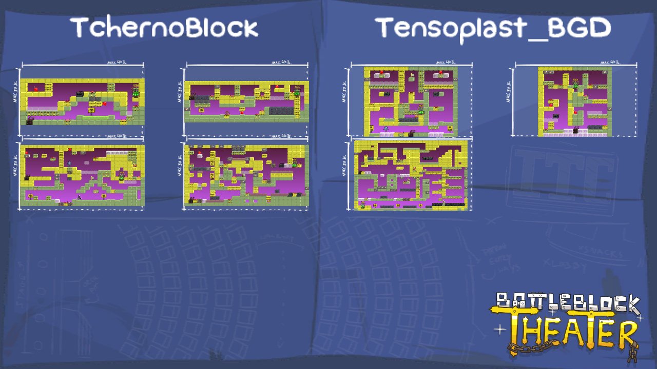 TchernoBlock