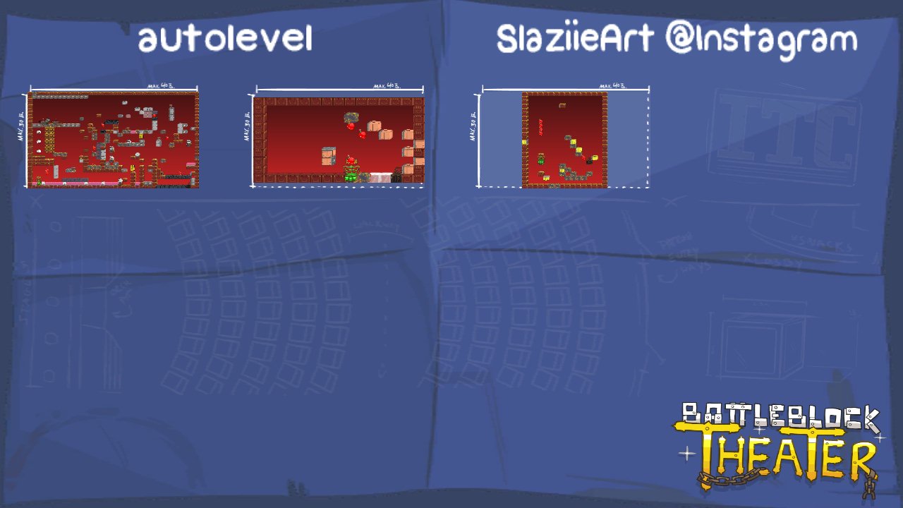 autolevel