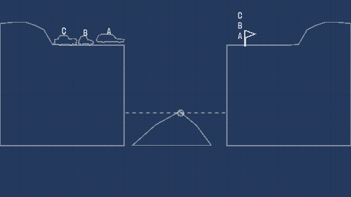 Try to Connect it preview