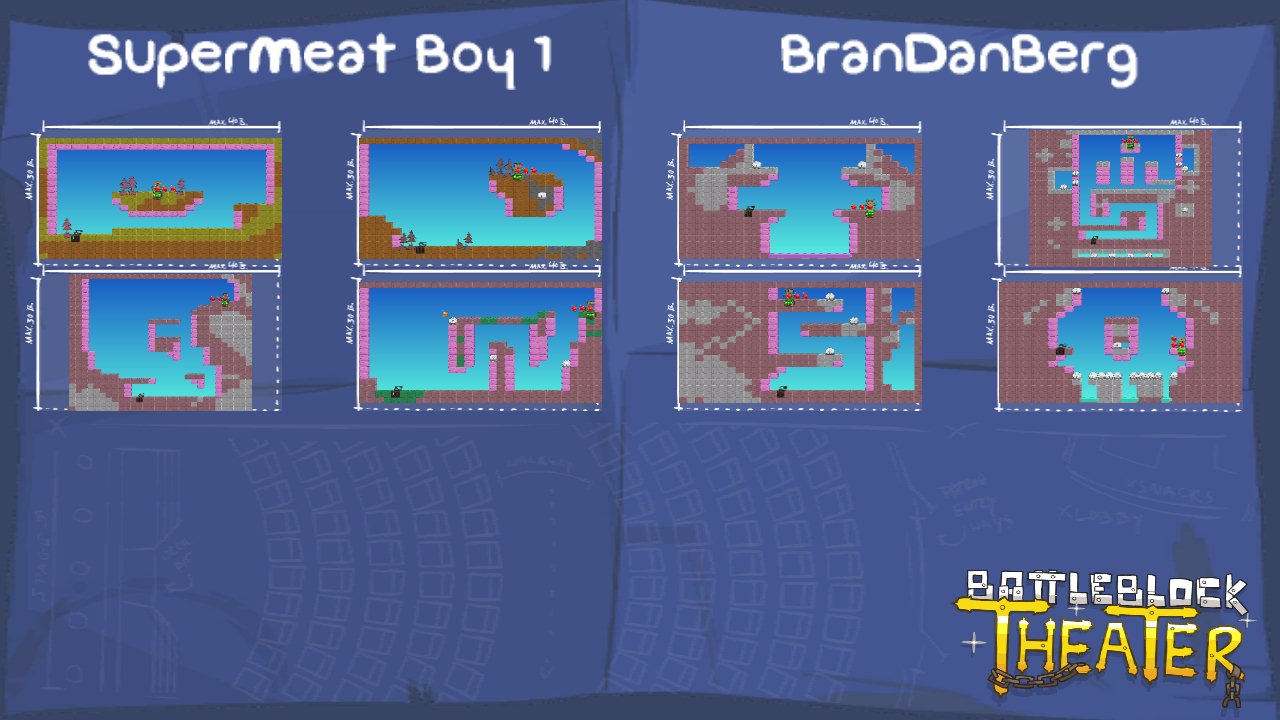 SuperMeat Boy 1