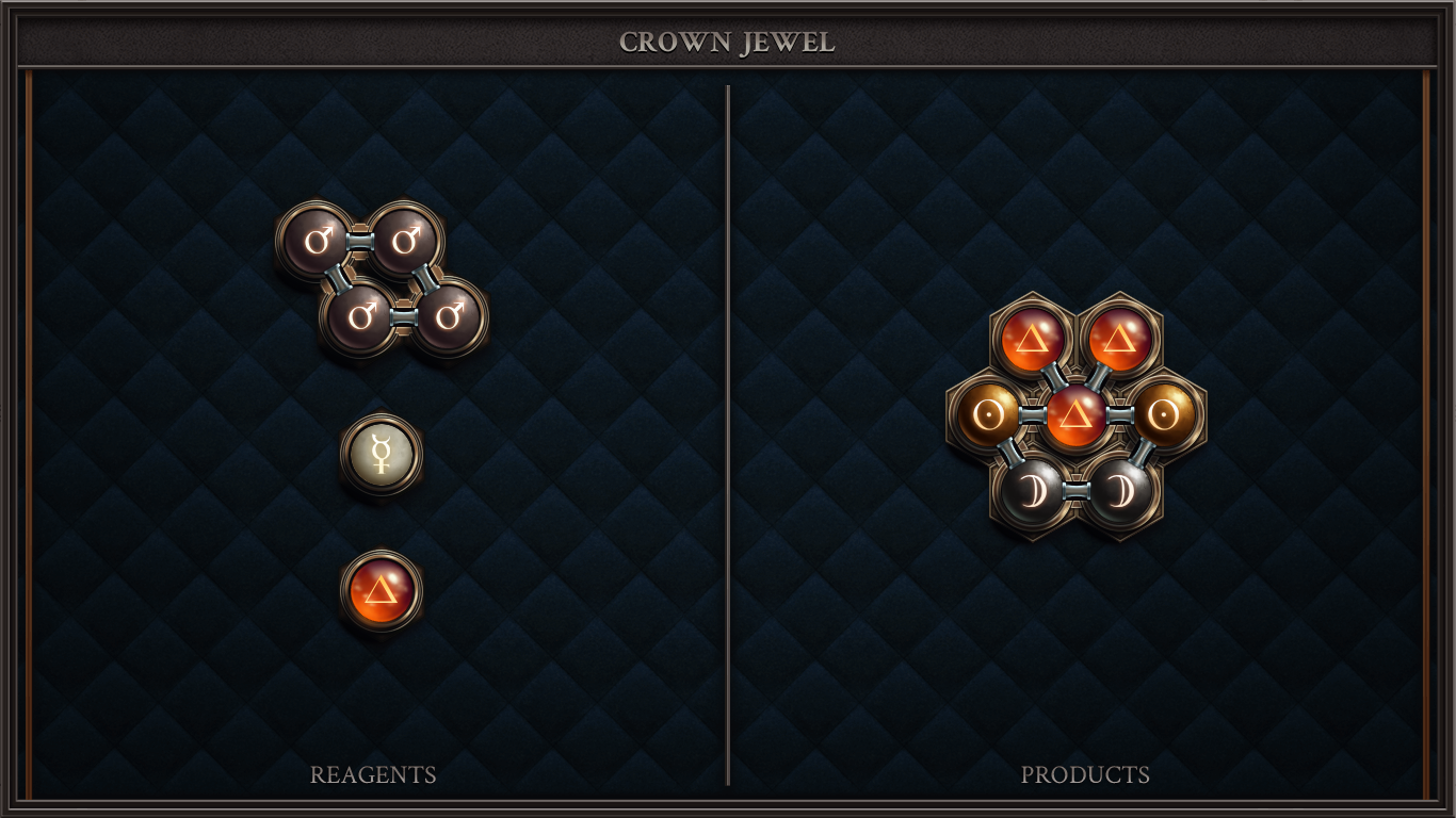 CROWN JEWEL