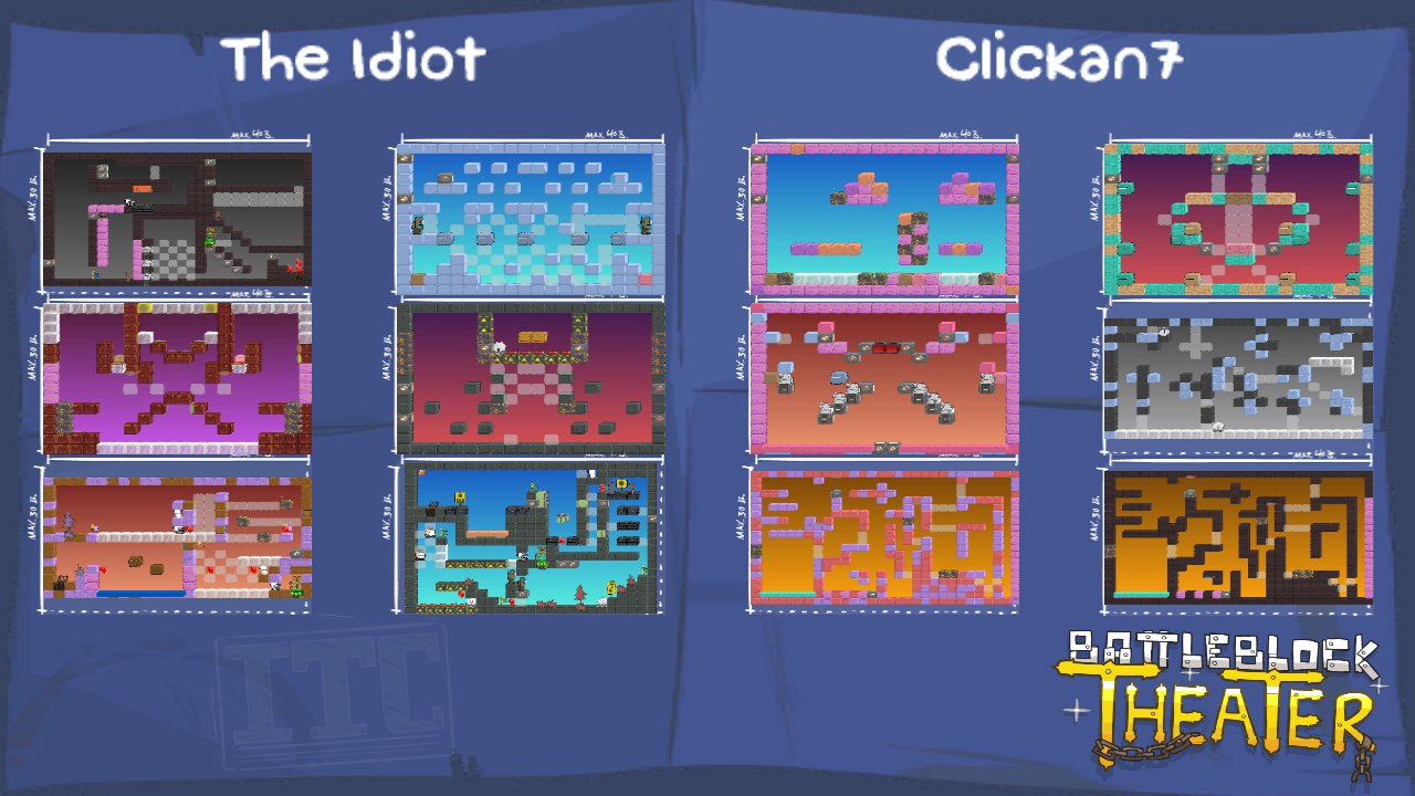 The Idiot