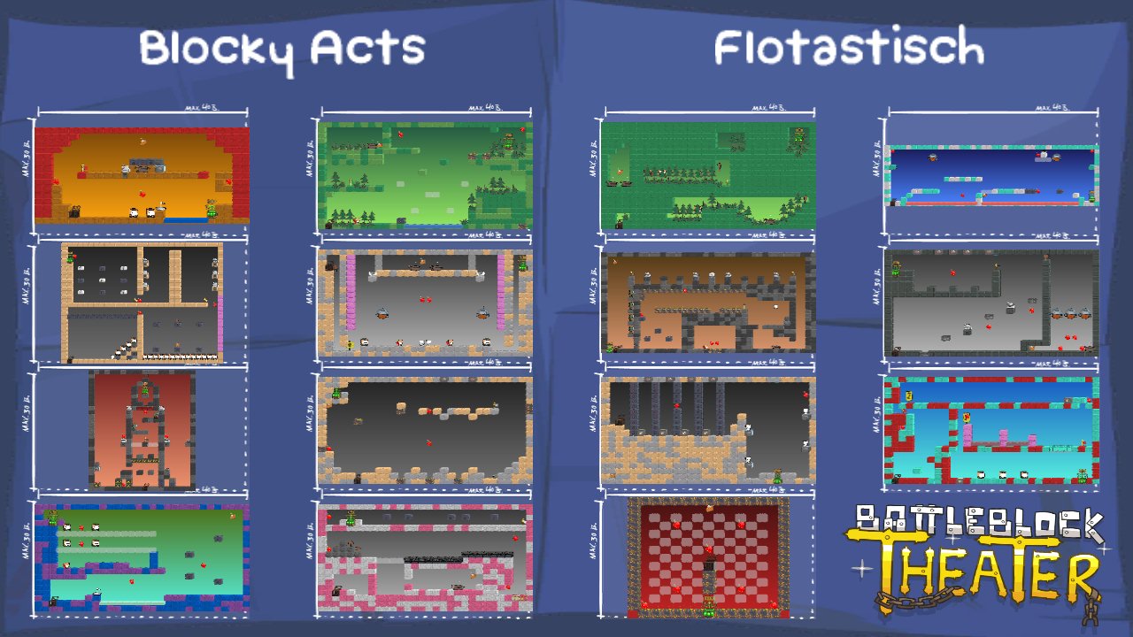 Blocky Acts