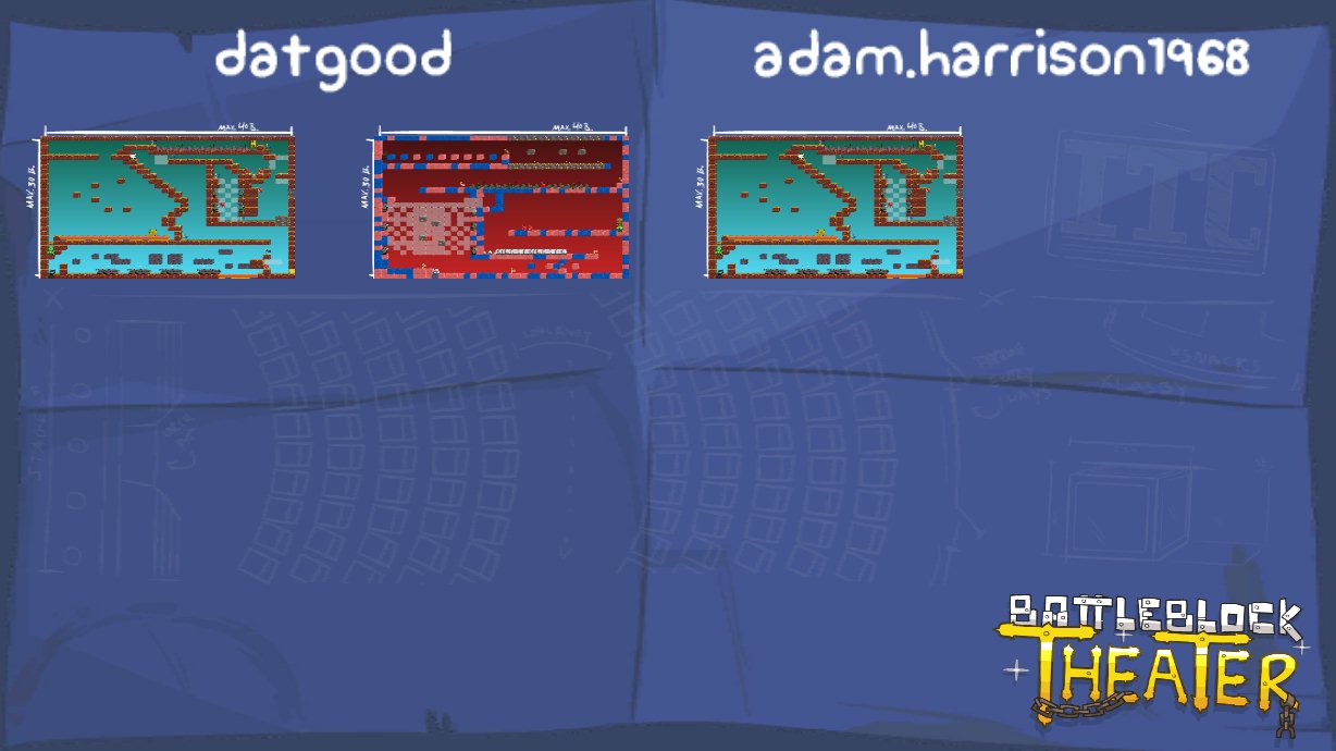 datgood