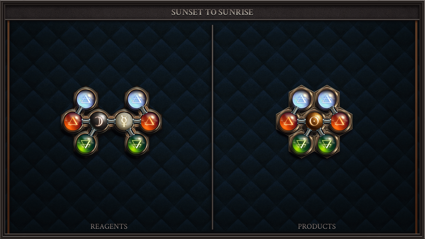 SUNSET TO SUNRISE