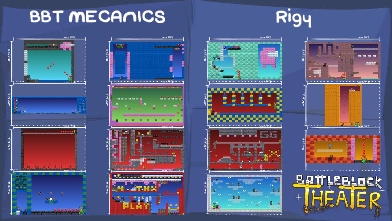 BBT MECANICS