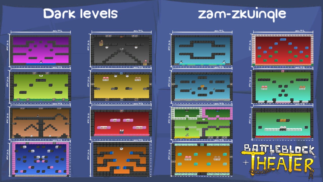 Dark levels