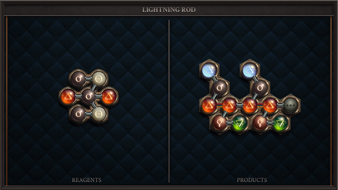 LIGHTNING ROD