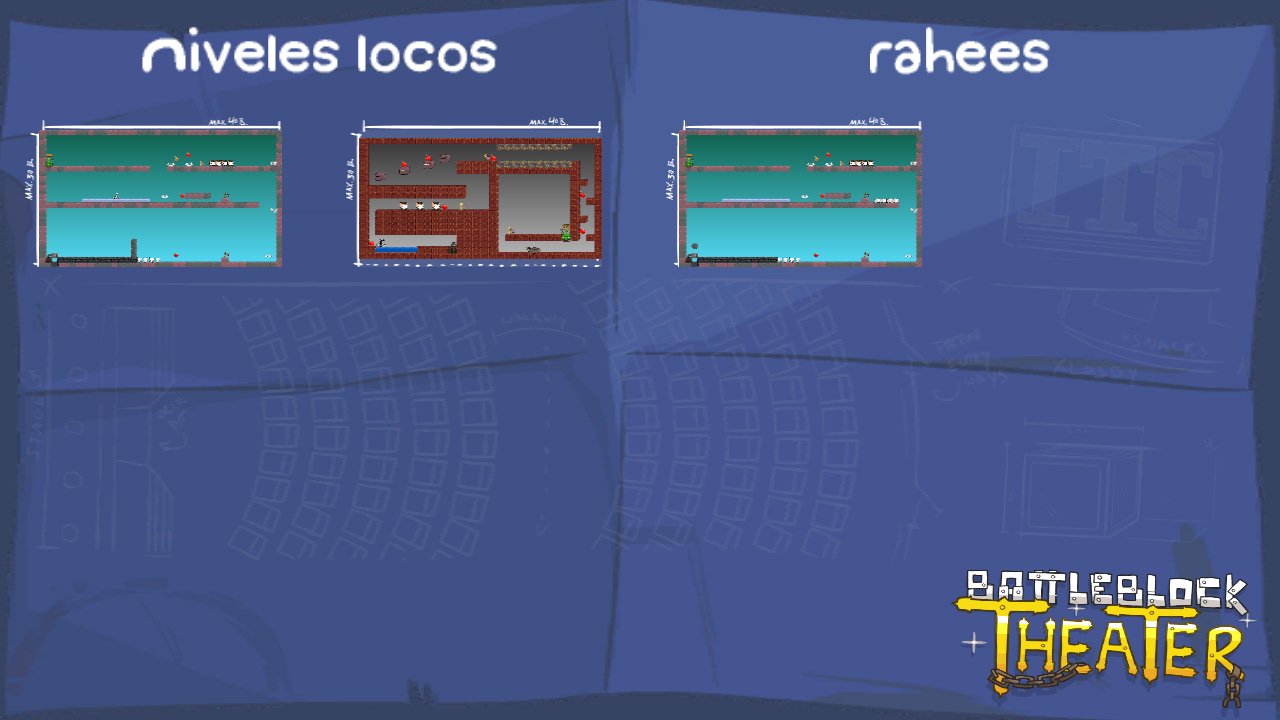 Niveles locos