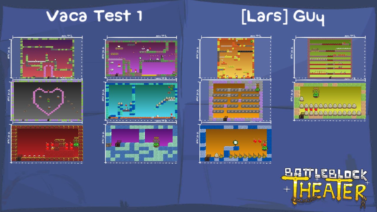 Vaca Test 1