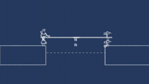 Weird level
