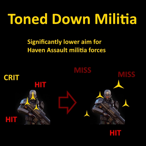 [WOTC] Toned Down Militia