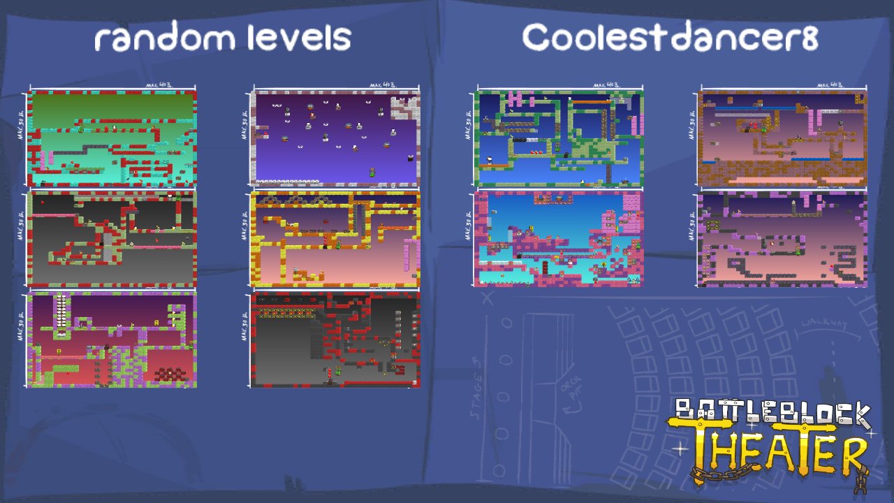 random levels