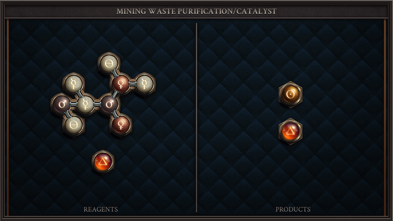 Mining Waste Purification/Catalyst