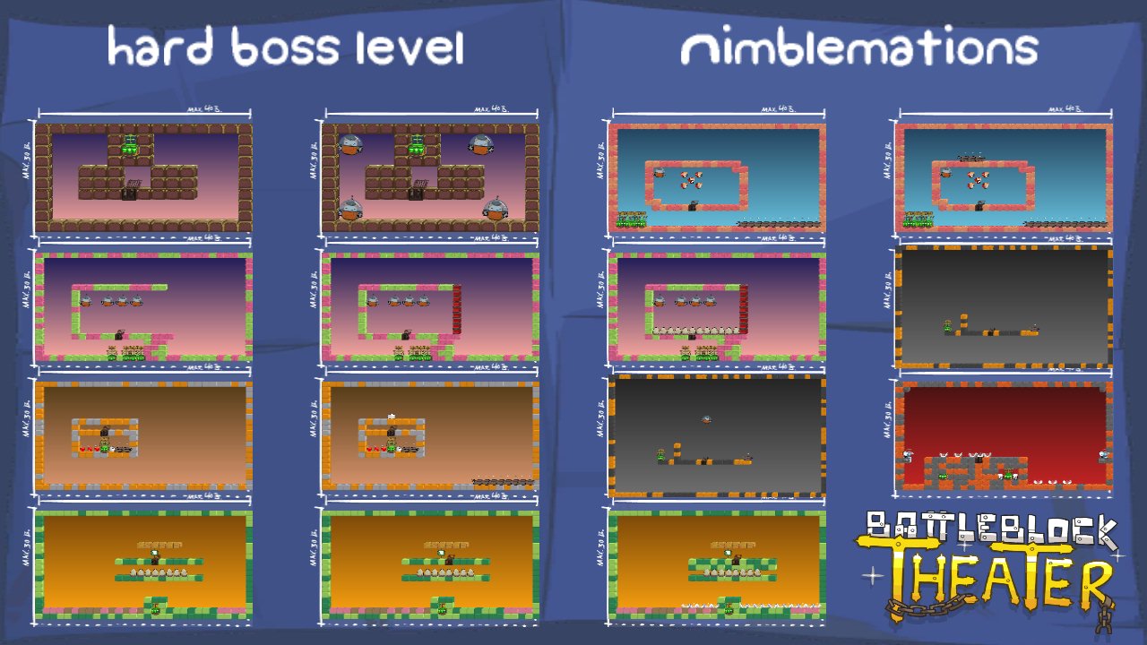 hard boss level