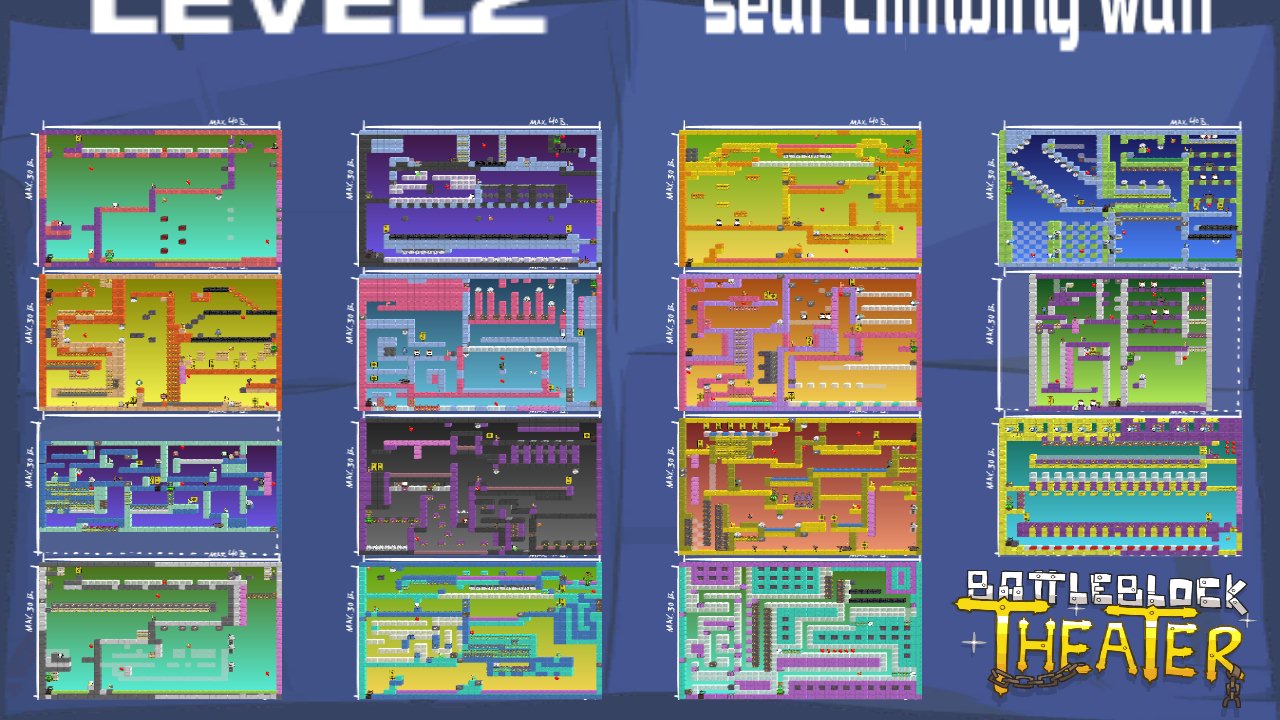 LEVEL2