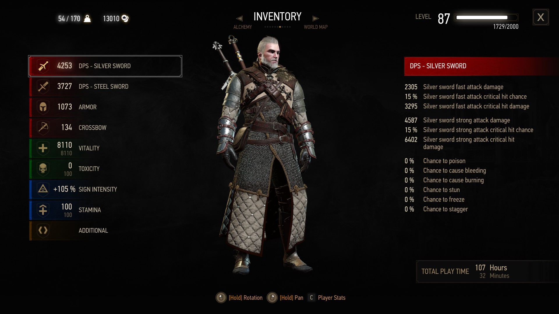 Steam Community :: Screenshot :: Grandmaster Legendary Ursine Witcher Armor  Set