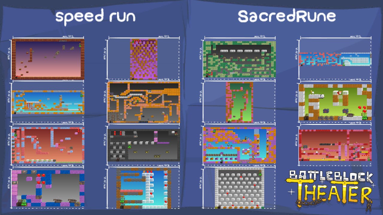 speed run