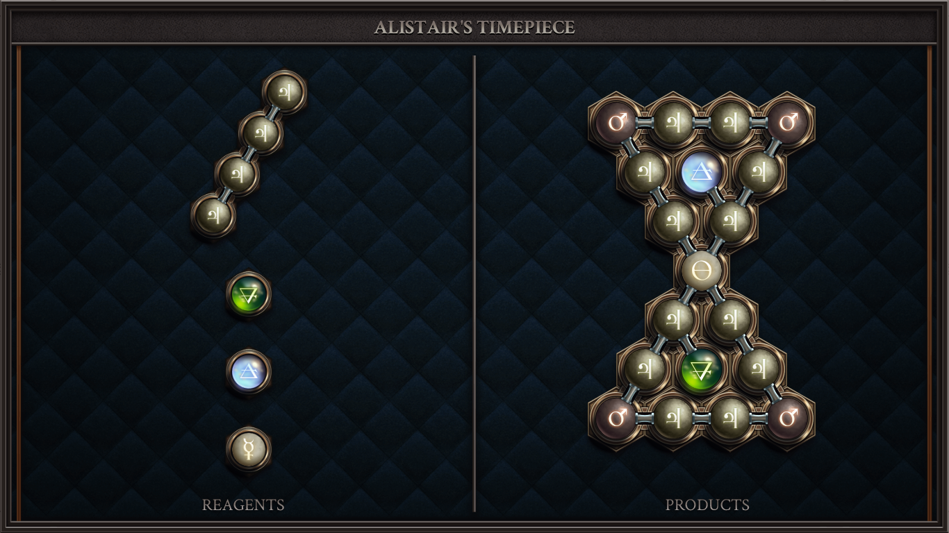 ALISTAIR'S TIMEPIECE
