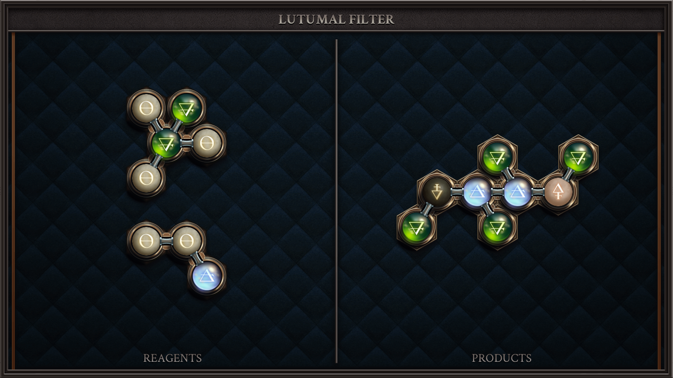 LUTUMAL FILTER