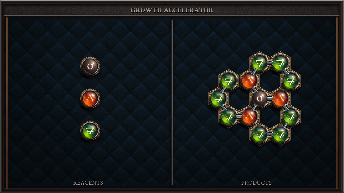 GROWTH ACCELERATOR