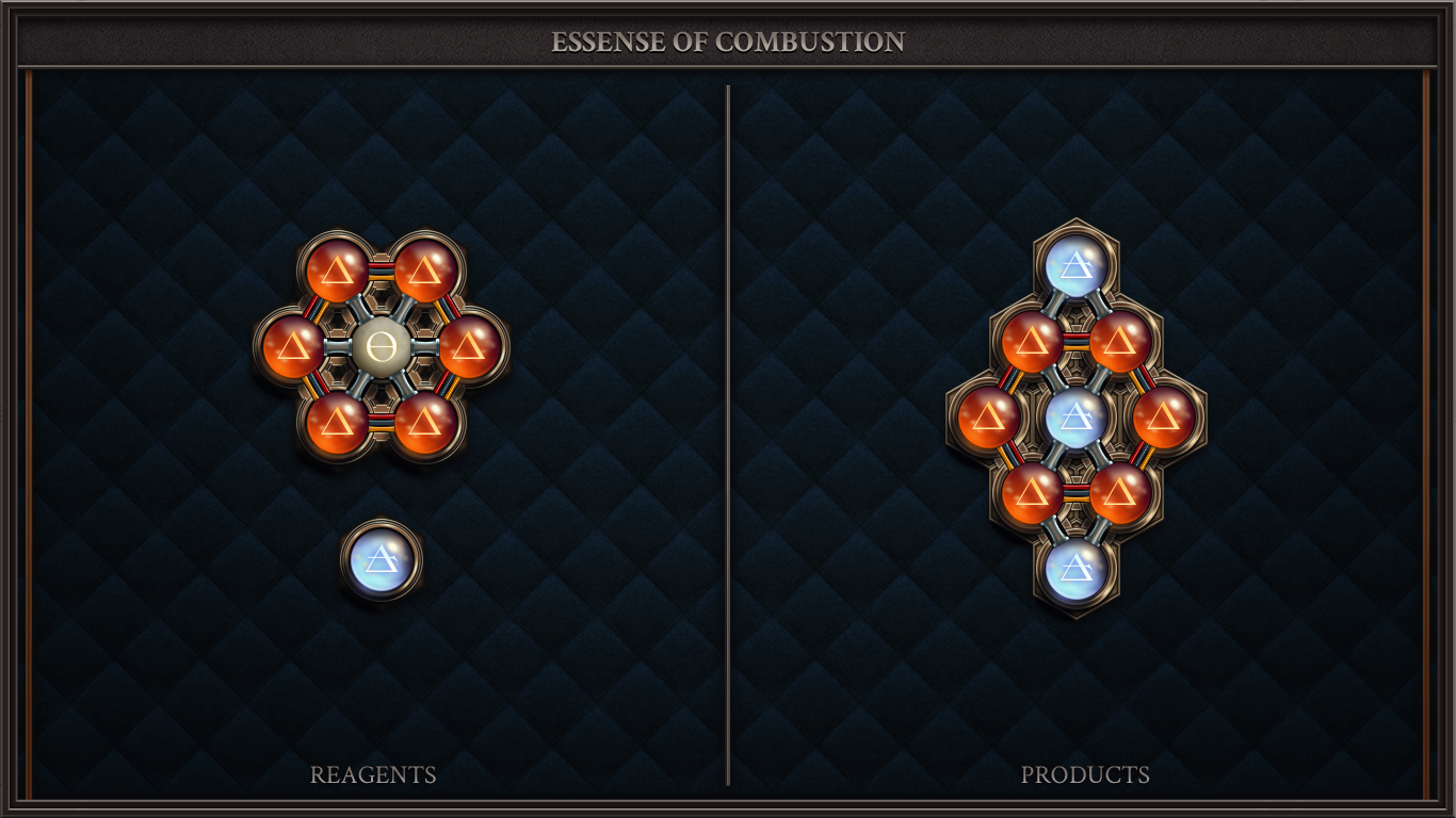ESSENSE OF COMBUSTION