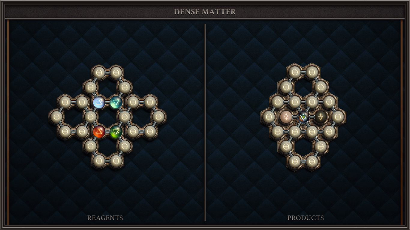 DENSE MATTER