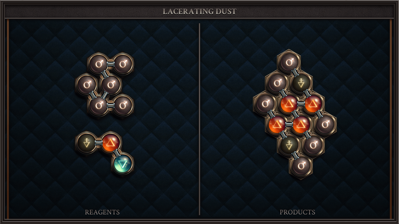 LACERATING DUST