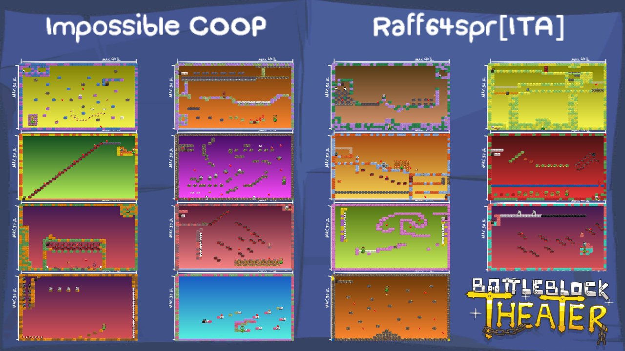 Impossible COOP