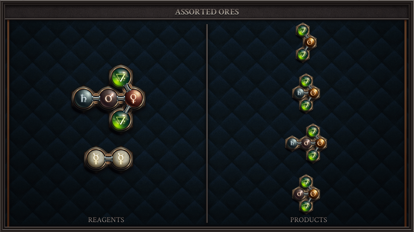 ASSORTED ORES
